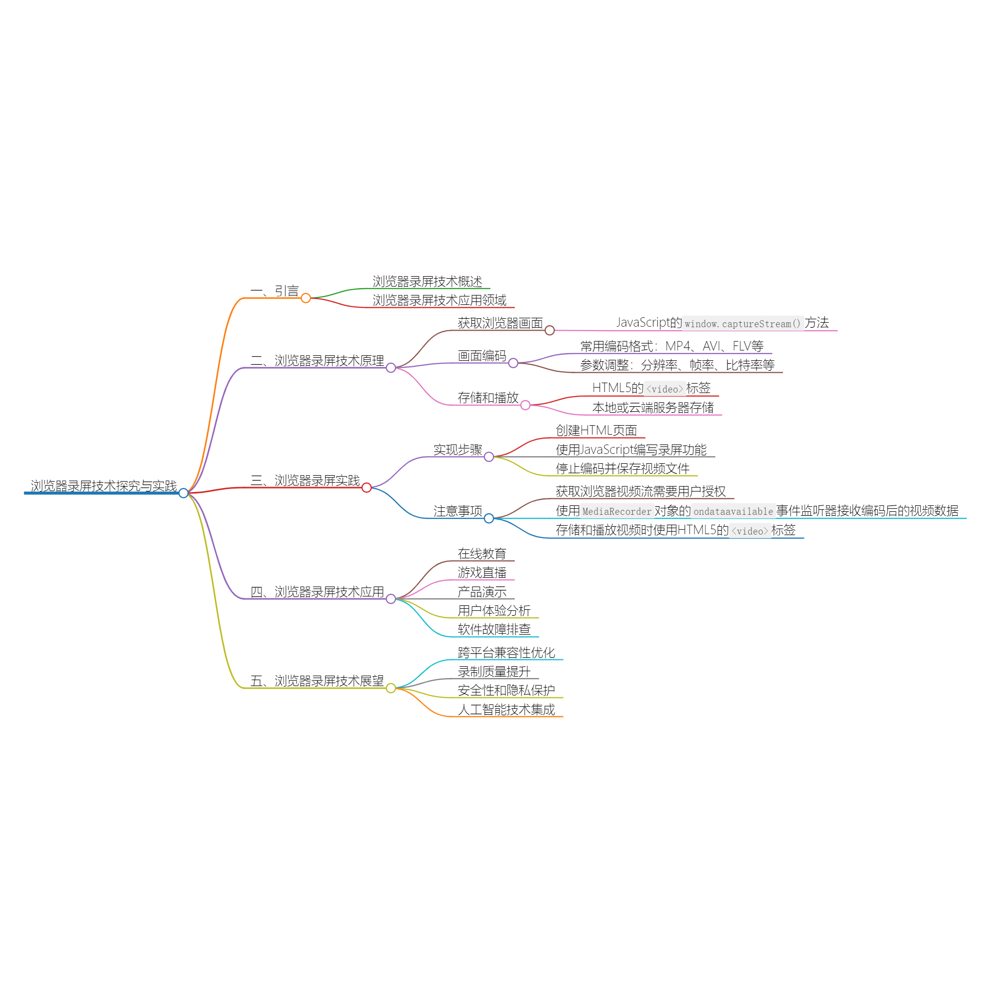 2024_02_03 18_26_54.png 2024_02_03 18_26_54.png